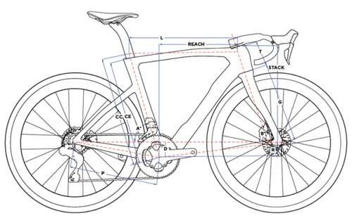 PINARELLO 2025 ROADBIKE DOGMAF DOGMA F DISK DISC M40X  SHIMANO DURAACE Di2 12s MY25 SIZE GEOMETRY ピナレロ 2025年モデル ドグマエフディスク ロードバイク シマノ デュラエース 12スピード 完成車 サイズ ジオメトリー