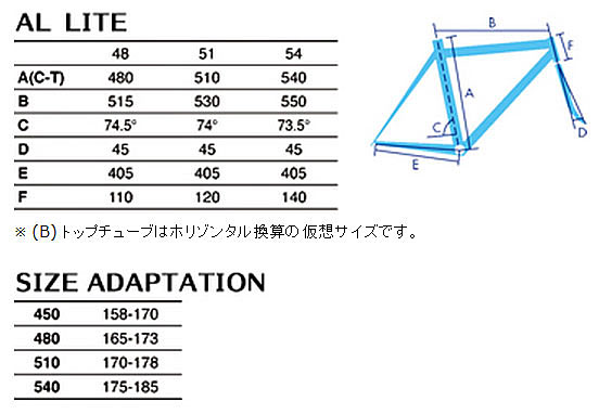 GIOS ROADBIKE 2014 AL LITE ジオス ロードバイク アルライト